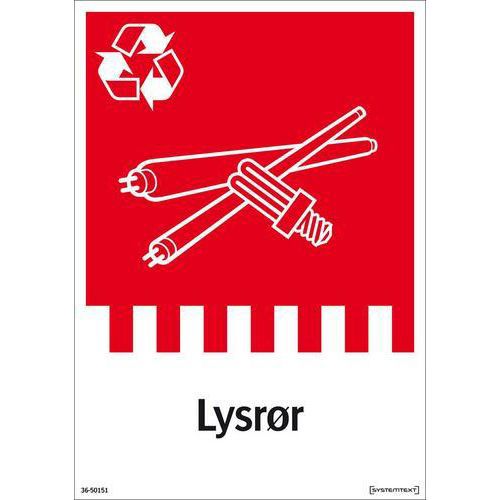 Skyltar - Källsortering - Systemtext